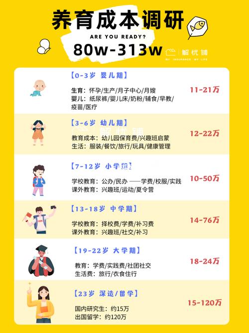代生一孩子多少钱_代生一孩子的费用是多少?